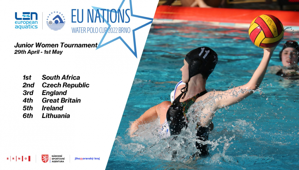 Jižní Afrika vítězem turnaje EU Nations junior women, Česká republika druhá